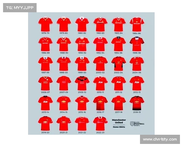曼联阵容变迁的十年历程